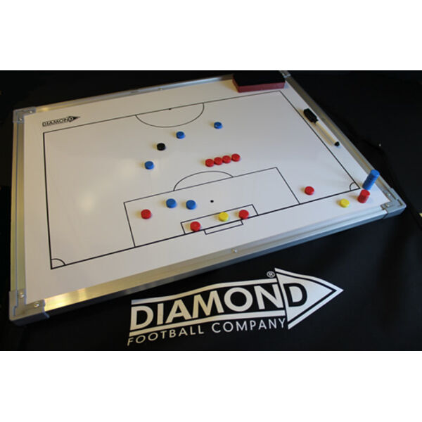 Standard Tactic Board Thumbnail